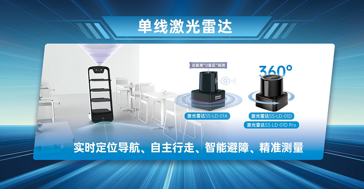 VSport-胜利感知全系激光雷达亮相CIOE2025盛会，邀您共赴